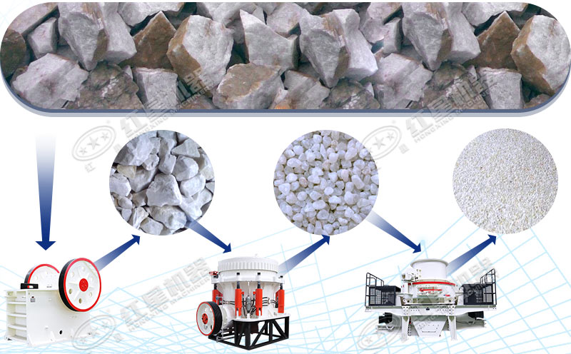 適合破碎玄武巖具有分層原理的破碎機(jī)