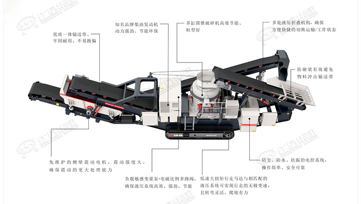 能移動(dòng)的小型碎石機(jī)優(yōu)勢(shì)圖